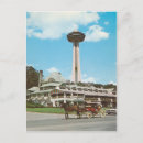 Buscar niagara falls postales Vintage