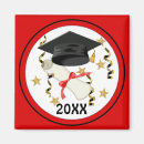 Buscar mortero imanes Graduación