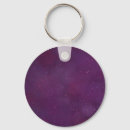 Buscar cielo llaveros General y unisex