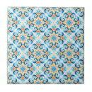 Buscar tradicional azulejos Diseño