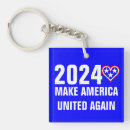 Buscar divididos llaveros Dividido caeremos