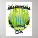 Buscar amo asia Viaje