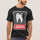 Buscar carie Dentista