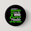 Buscar cuello chapas Conciencia