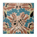 Buscar art nouveau azulejos Jugendstil