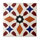 Buscar alhambra azulejos Joven salvaje y tres