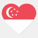 Buscar bandera de singapur pegatinas País