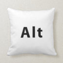 Buscar teclado de ordenador cojines Humor