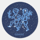 Buscar constelación manualidades Astrología