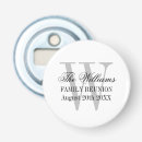 Buscar abrebotellas Nombre