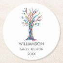 Buscar árbol de la vida posavasos Reunión familiar