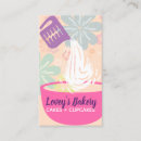 Buscar medidas tarjetas de visita Para ella