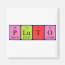 Buscar plutonio imanes Ciencia