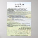 Buscar salmo 23 arte Tehillim
