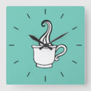 Buscar diner relojes de pared Comensal