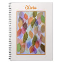 Buscar hojas libretas Botánico