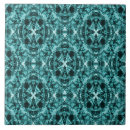 Buscar cordón azulejos Extracto