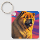 Buscar chow llaveros Cachorro