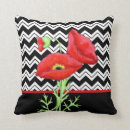 Buscar blanco negro rojo cojines Para ella