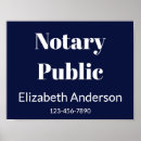 Buscar ventana blanca posters General y unisex