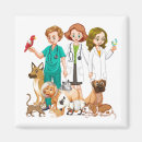 Buscar veterinario imanes Médicos