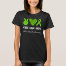 Buscar green peace camisetas Salud