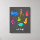 Buscar gatos lienzos Amante del gato