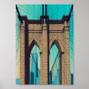 Buscar brooklyn posters Ciudad