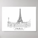 Buscar de la torre eiffel arte Arquitectura francesa
