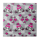 Buscar emo azulejos Extracto