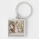 Buscar everett llaveros Millais