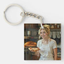 Buscar el cocinar llaveros General y unisex