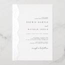 Buscar encaje boda invitaciones Guión