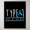 Buscar diabólico posters Conciencia de t1d