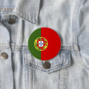 Buscar bandera portugal chapas Lisboa