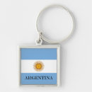 Buscar bandera de la argentina llaveros Buenos aires