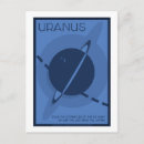 Buscar uranio postales Ciencia