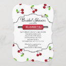 Buscar cocina invitaciones Invitados