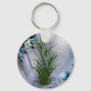 Buscar creación llaveros Naturaleza