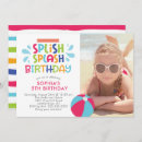 Buscar splish splash party invitaciones Fiesta