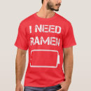 Buscar rame camisetas Animal