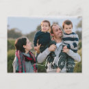 Buscar feliz año nuevo postales Tipografía