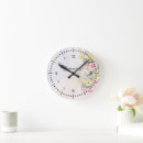 Buscar cottage relojes de pared Para ella