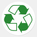 Buscar reciclado pegatinas Símbolo de reciclaje