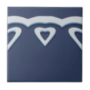 Buscar baldosas cerámicas de delft azulejos Para todos