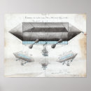 Buscar airship arte Vintage