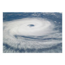 Buscar meteorología posters Espacio