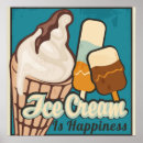 Buscar placer posters Retro
