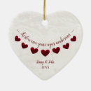 Buscar idiomas adornos Para ellos