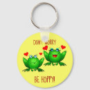 Buscar ranas llaveros Humor